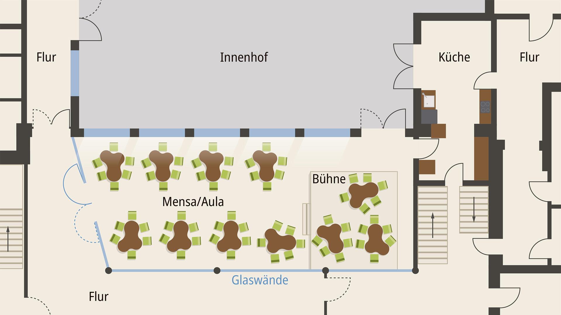 Die Aula der Wehdeler Grundschule wird künftig doppelt genutzt - als Mensa und als Veranstaltungsraum. Grafik: NZ/Nach einem Entwurf von Steitz Architektur